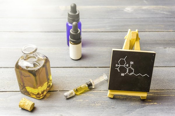Quel est le mode d'utilisation le plus facile de l'huile de cbd ?